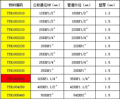 外螺紋90度轉(zhuǎn)換接頭CS.JPG