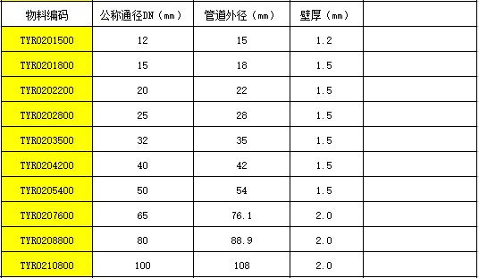 等徑對接CS.JPG